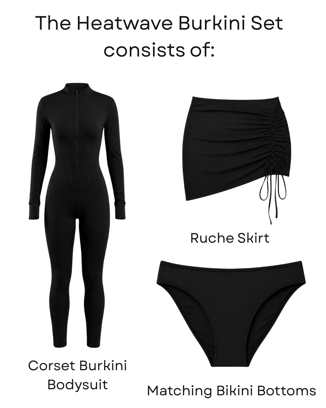 The Heatwave Onepiece Burkini
