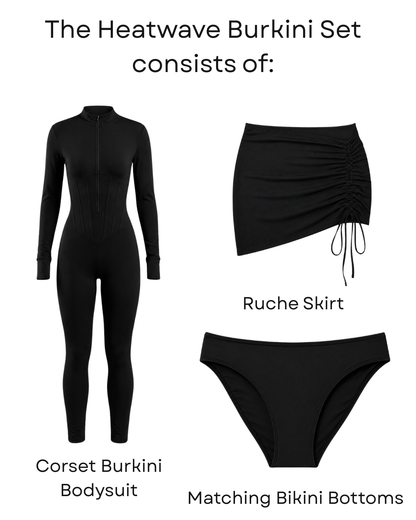 The Heatwave Onepiece Burkini